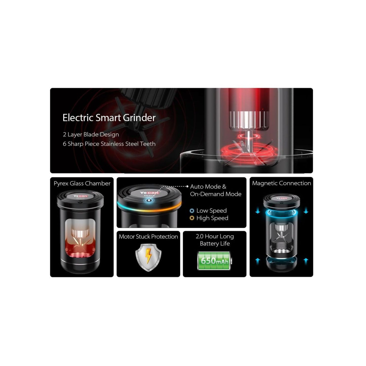 Yocan - Draco - Electric Grinder
