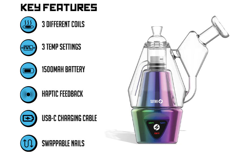 Sutra DBR Pro Portable E-Nail