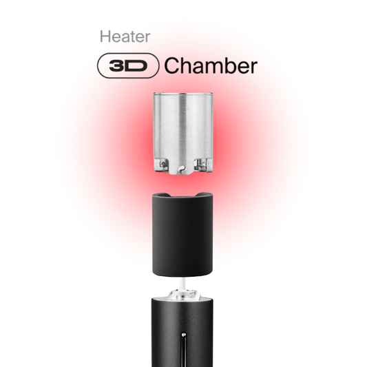Puffco Pivot 3D Chamber - Onyx - 2ct