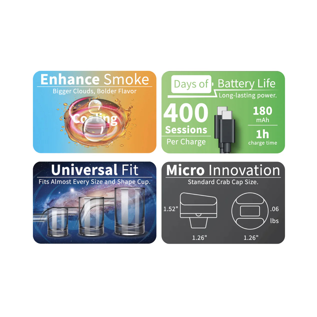 Yocan - Carb Cap - Black Heat Vision Thermometer