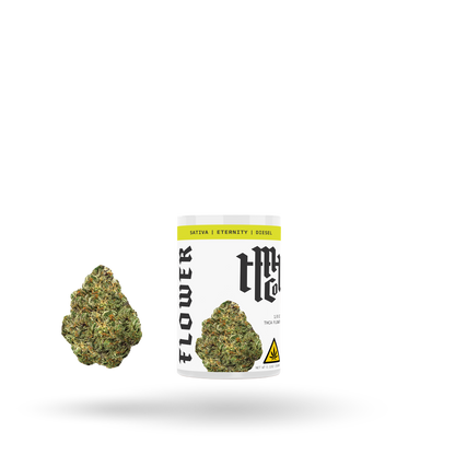 Modern Herb Co - 1/8oz THCA Flower - 6ct