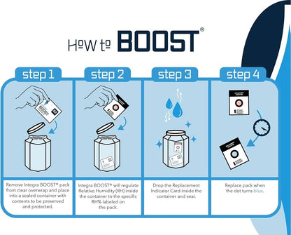 Integra Boost - Humidity Packs 67g - 12ct - 69%