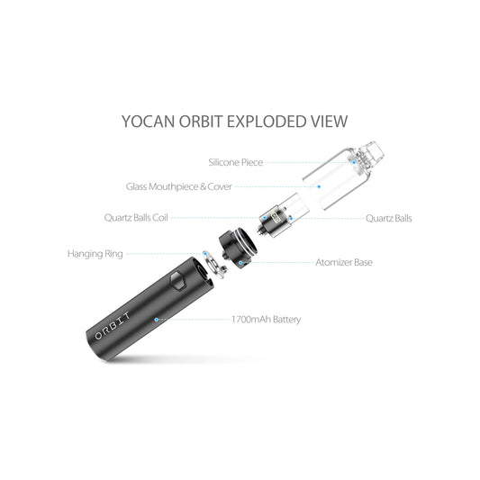Wulf Orbit Concentrate Vaporizer W/Terp Beads - Black Green Splatter
