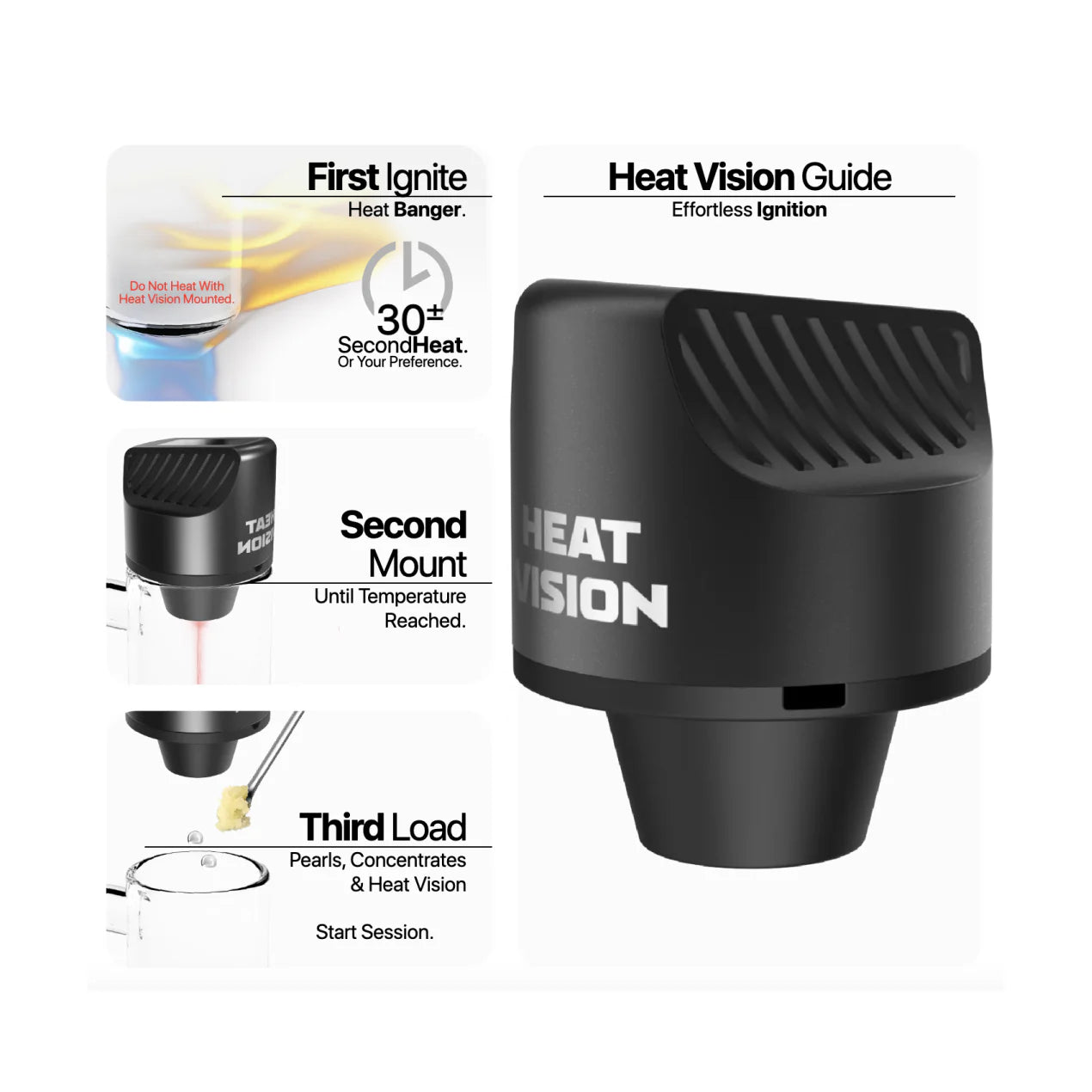 Yocan - Carb Cap - Black Heat Vision Thermometer