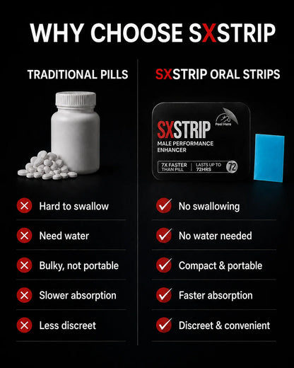 SXSTRIP - Male Enhancement Edible Strips - 20ct