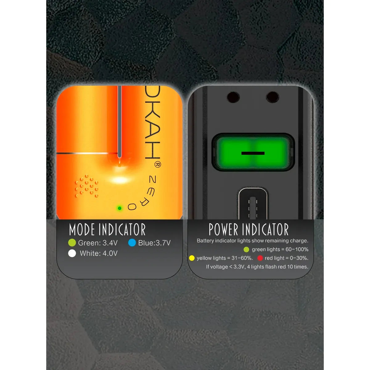 Lookah - Zero - 510 Battery